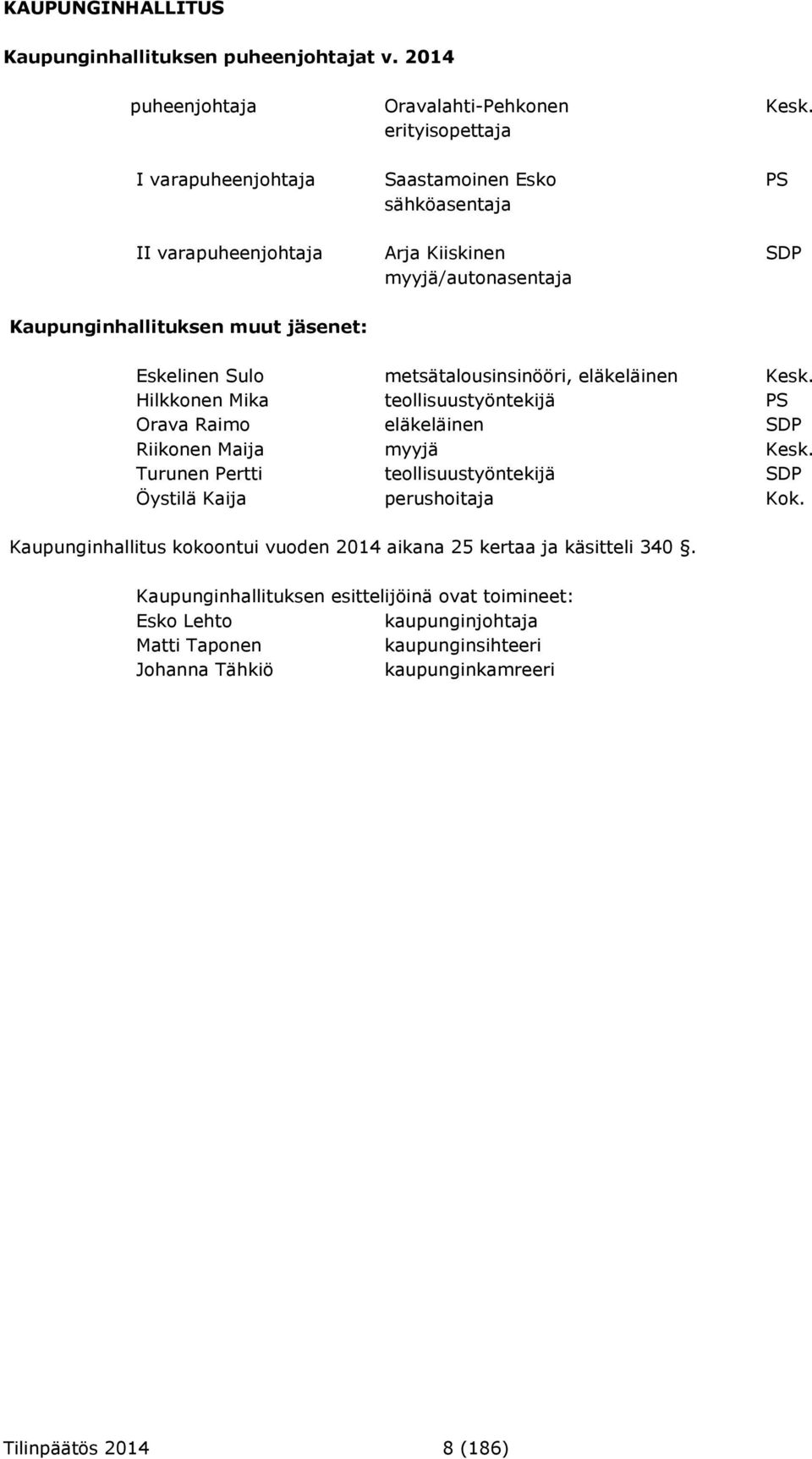 metsätalousinsinööri, eläkeläinen Kesk. Hilkkonen Mika teollisuustyöntekijä PS Orava Raimo eläkeläinen SDP Riikonen Maija myyjä Kesk.