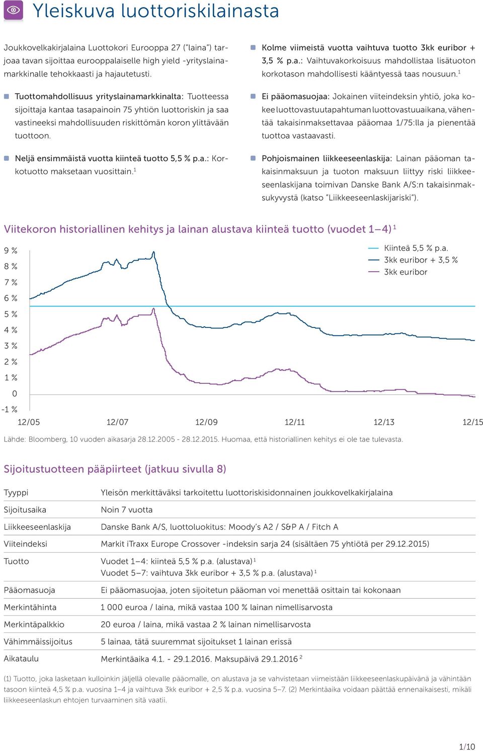 Neljä ensimmäistä vuotta kiinteä tuotto 5,5 % p.a.: Korkotuotto maksetaan vuosittain. 1 Kolme viimeistä vuotta vaihtuva tuotto 3kk euribor + 3,5 % p.a.: Vaihtuvakorkoisuus mahdollistaa lisätuoton korkotason mahdollisesti kääntyessä taas nousuun.