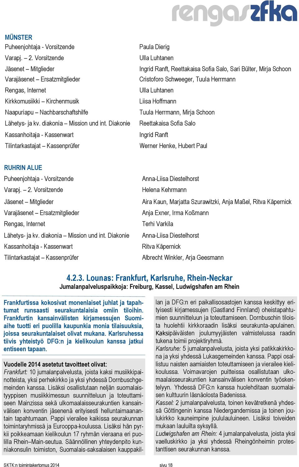 Tuula Herrmann, Mirja Schoon Reettakaisa Sofia Salo Ingrid Ranft Werner Henke, Hubert Paul RUHRIN ALUE Puheenjohtaja - Vorsitzende Varapj. 2. Vorsitzende Lähetys- ja kv. diakonia Mission und int.