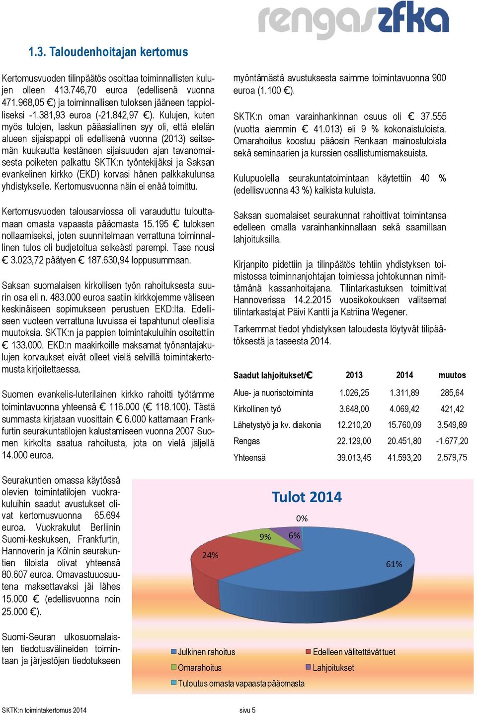 Kulujen, kuten myös tulojen, laskun pääasiallinen syy oli, että etelän alueen sijaispappi oli edellisenä vuonna (2013) seitsemän kuukautta kestäneen sijaisuuden ajan tavanomaisesta poiketen palkattu