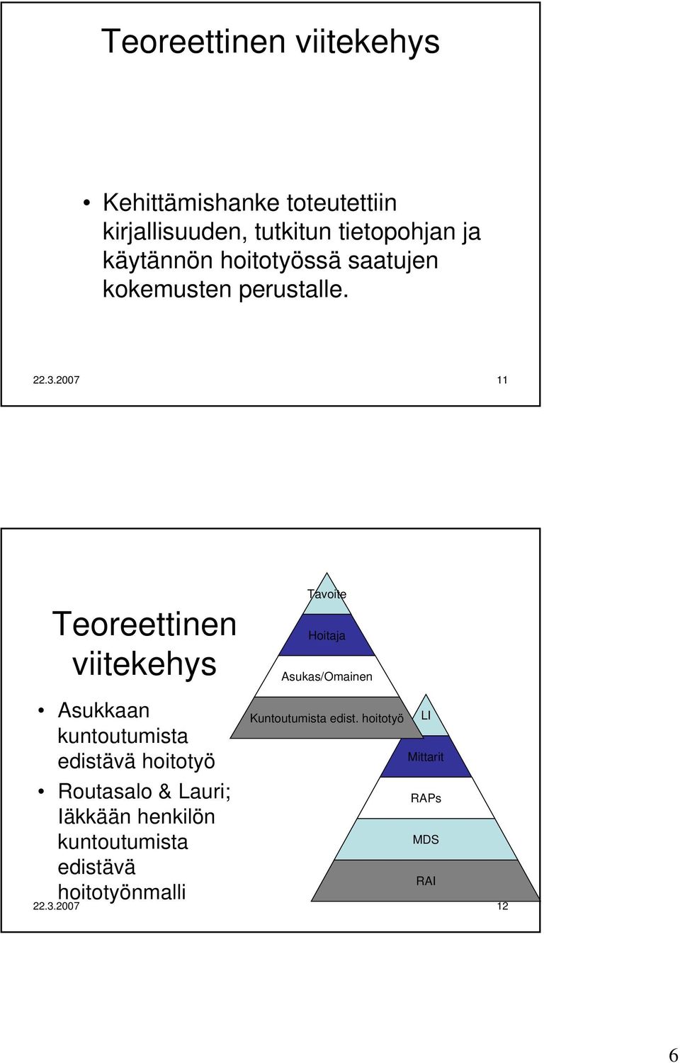 2007 11 Teoreettinen viitekehys Tavoite Hoitaja Asukas/Omainen Asukkaan kuntoutumista edistävä