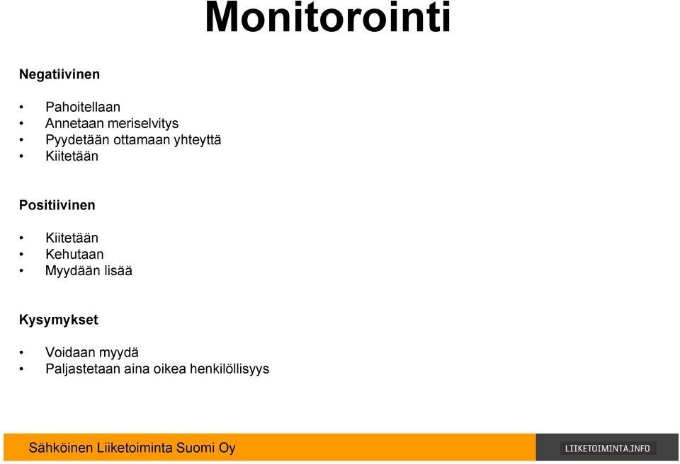 Positiivinen Kiitetään Kehutaan Myydään lisää