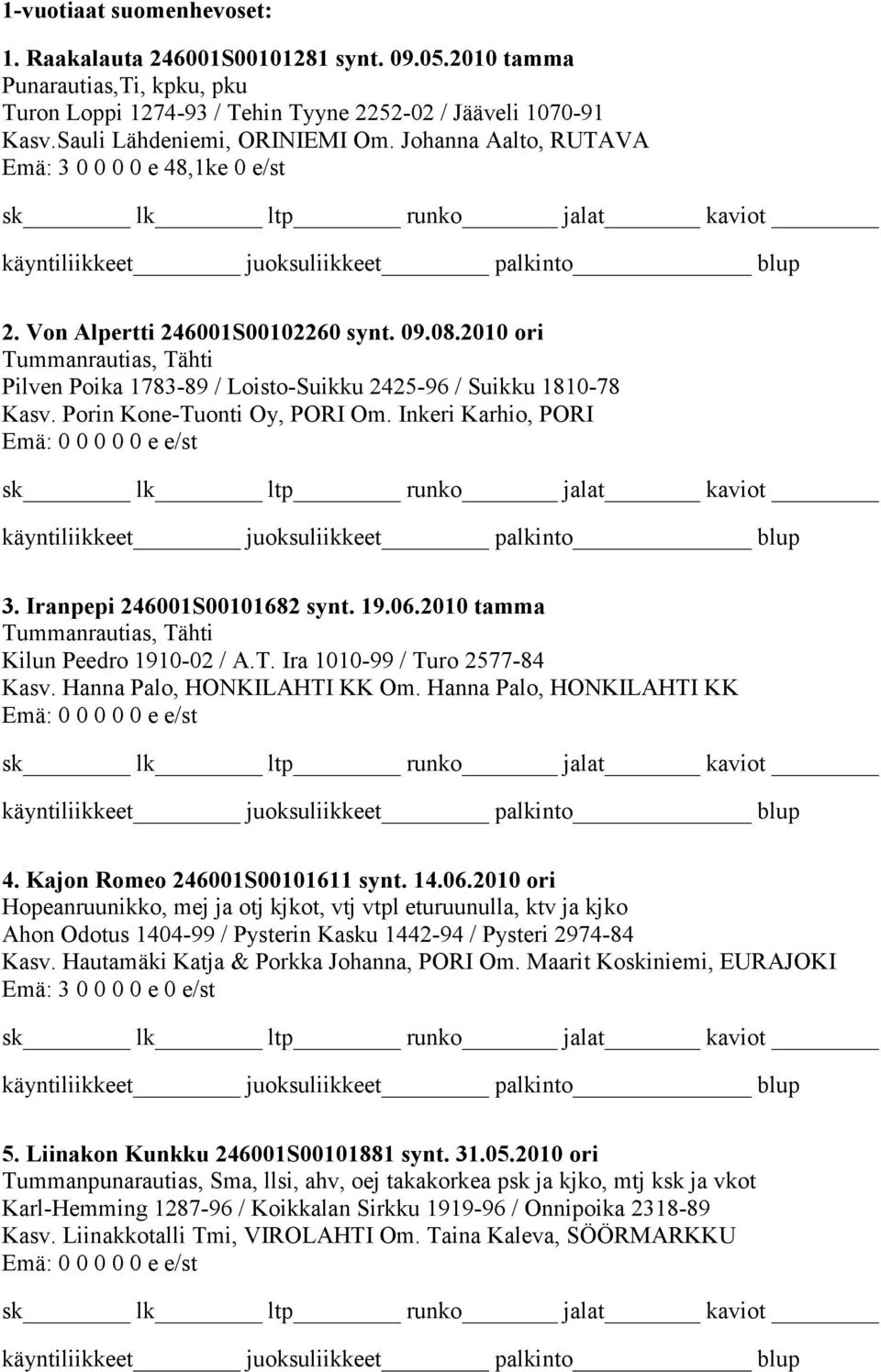 Porin Kone-Tuonti Oy, PORI Om. Inkeri Karhio, PORI 3. Iranpepi 246001S00101682 synt. 19.06.2010 tamma Tummanrautias, Tähti Kilun Peedro 1910-02 / A.T. Ira 1010-99 / Turo 2577-84 Kasv.
