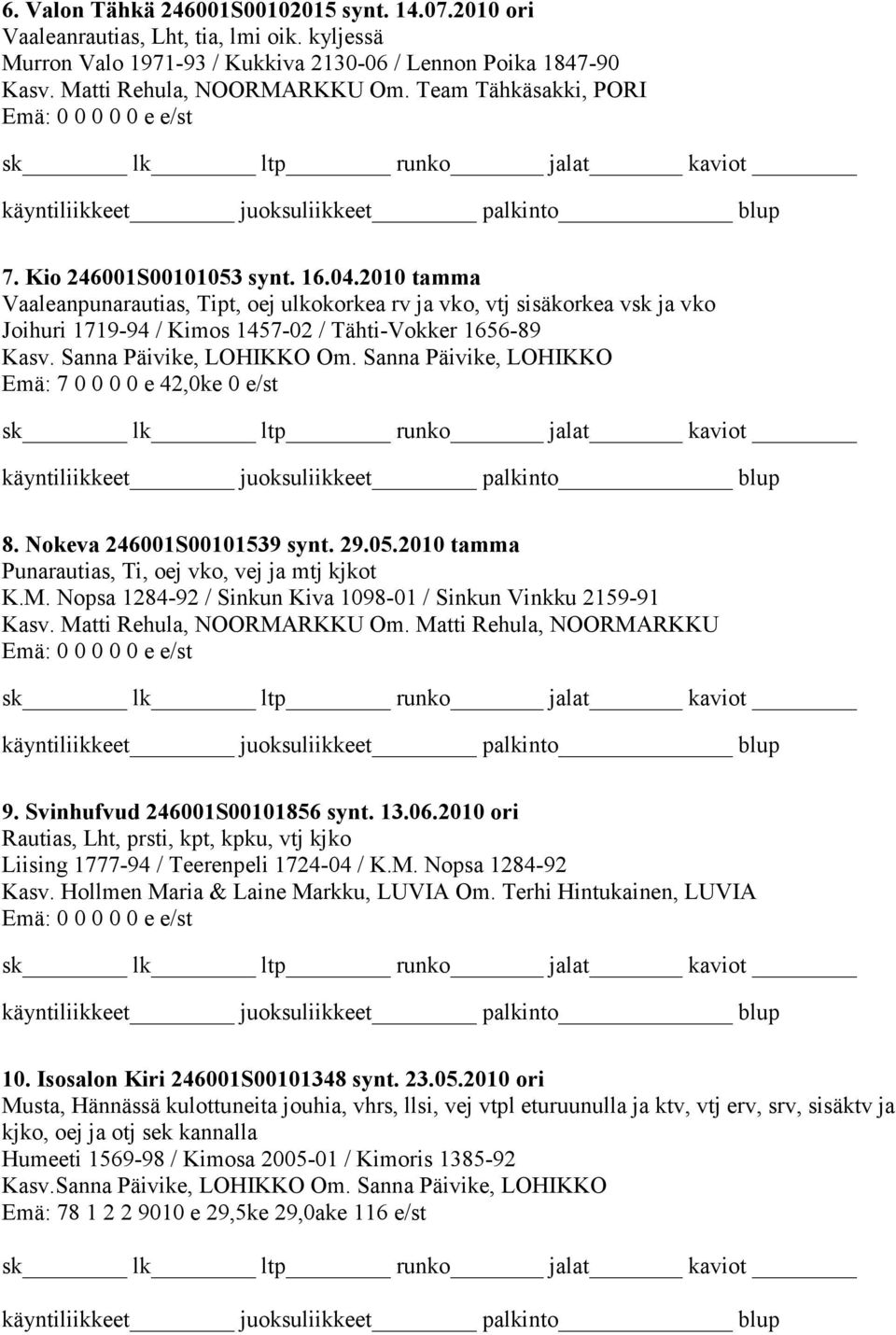 2010 tamma Vaaleanpunarautias, Tipt, oej ulkokorkea rv ja vko, vtj sisäkorkea vsk ja vko Joihuri 1719-94 / Kimos 1457-02 / Tähti-Vokker 1656-89 Kasv. Sanna Päivike, LOHIKKO Om.