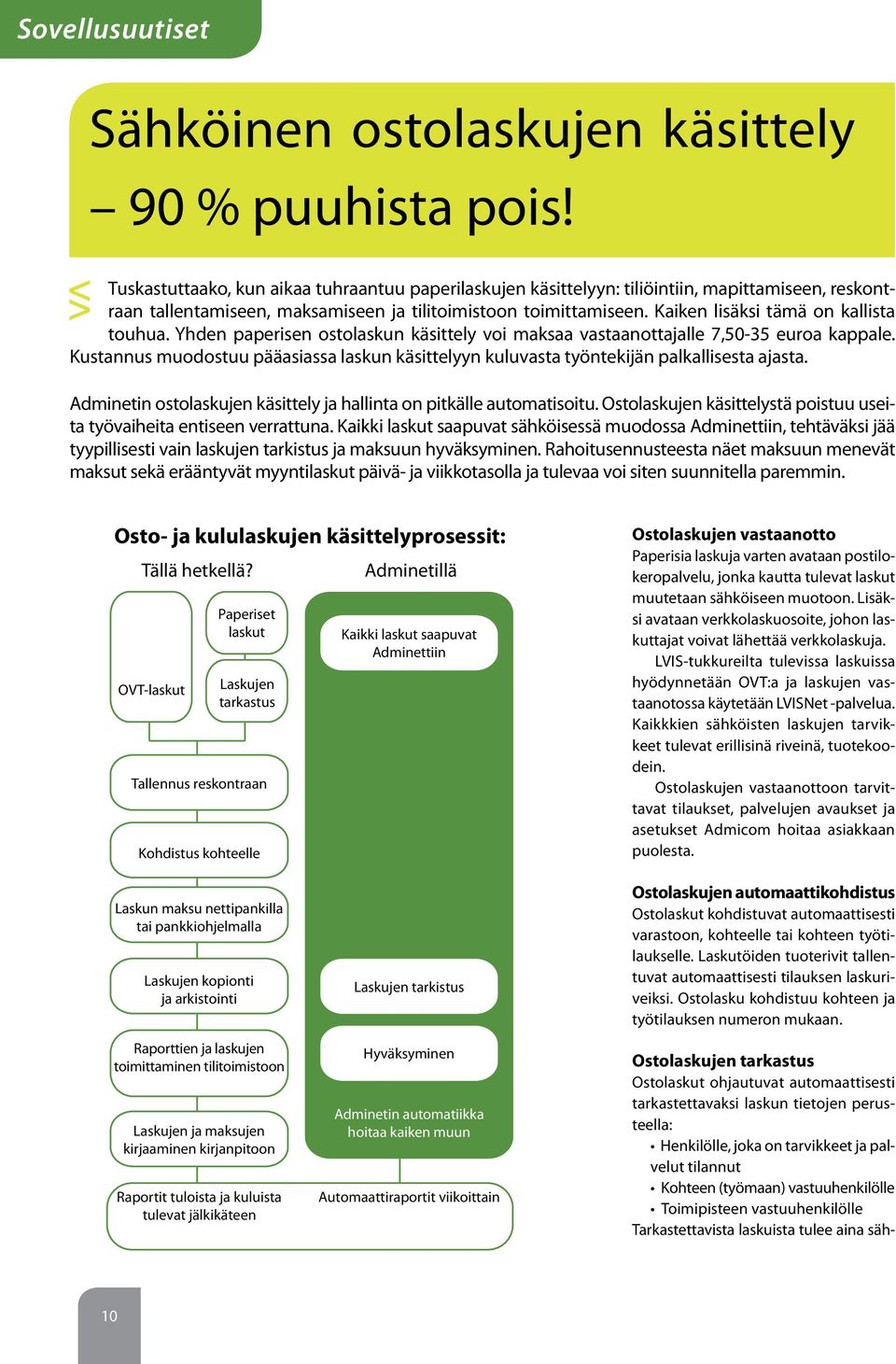 Kaiken lisäksi tämä on kallista touhua. Yhden paperisen ostolaskun käsittely voi maksaa vastaanottajalle 7,50-35 euroa kappale.