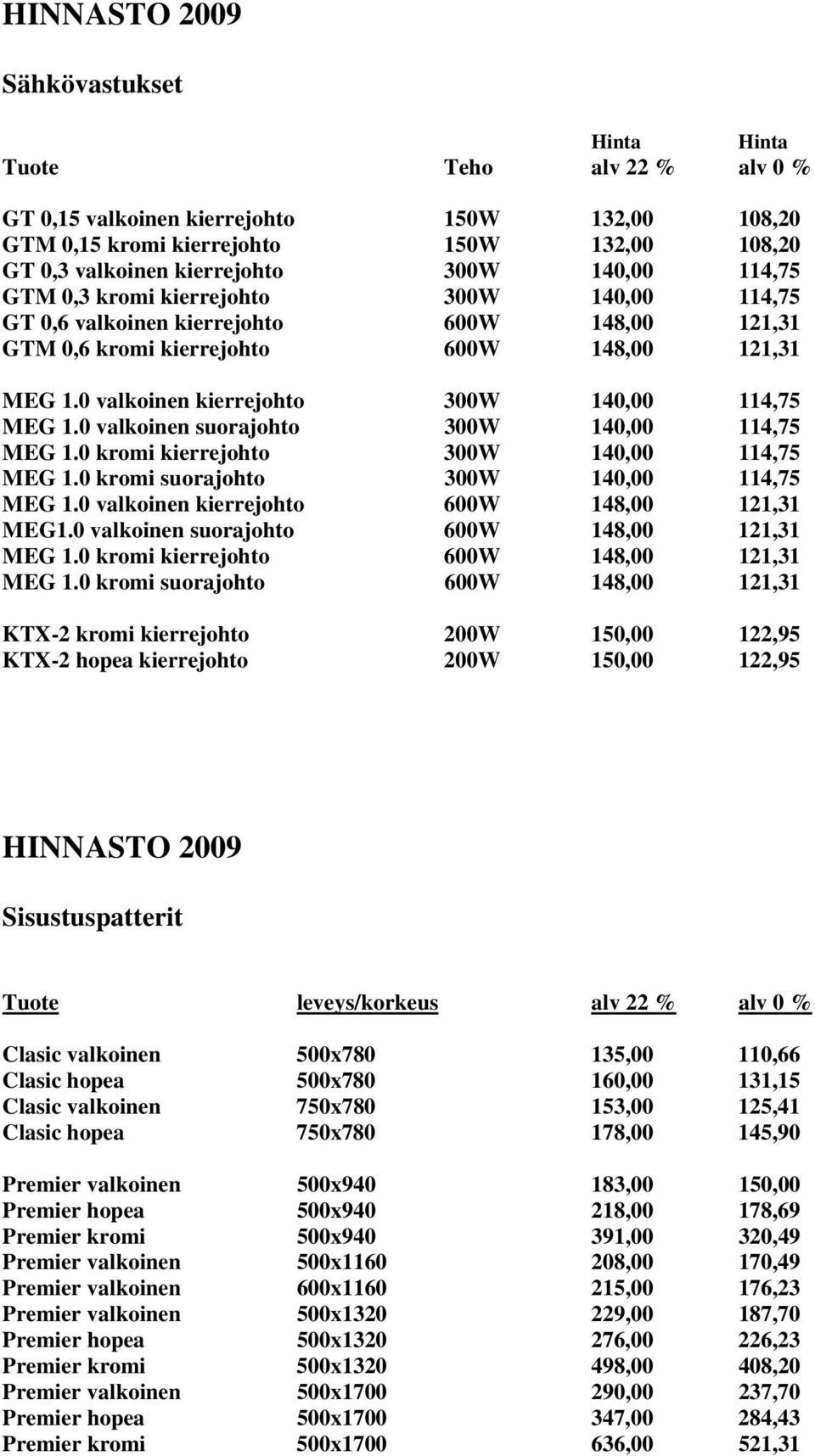 0 valkoinen suorajohto 300W 140,00 114,75 MEG 1.0 kromi kierrejohto 300W 140,00 114,75 MEG 1.0 kromi suorajohto 300W 140,00 114,75 MEG 1.0 valkoinen kierrejohto 600W 148,00 121,31 MEG1.