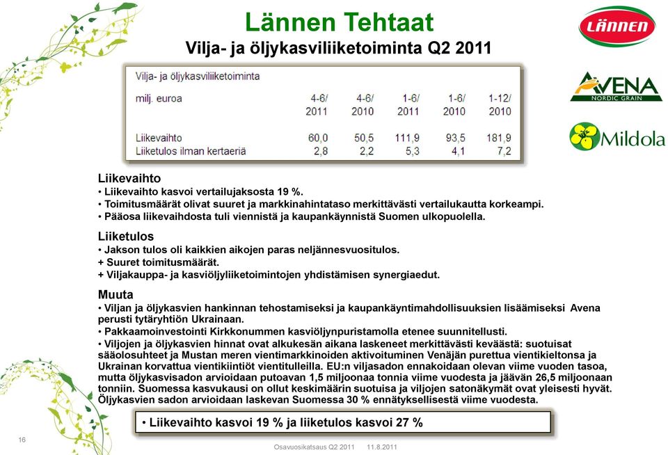 + Viljakauppa- ja kasviöljyliiketoimintojen yhdistämisen synergiaedut.