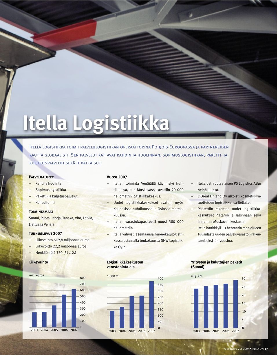 Palvelualueet Rahti ja huolinta Sopimuslogistiikka Paketti- ja kuljetuspalvelut Konsultointi Toimintamaat Suomi, Ruotsi, Norja, Tanska, Viro, Latvia, Liettua ja Venäjä Tunnusluvut 2007 Liikevaihto