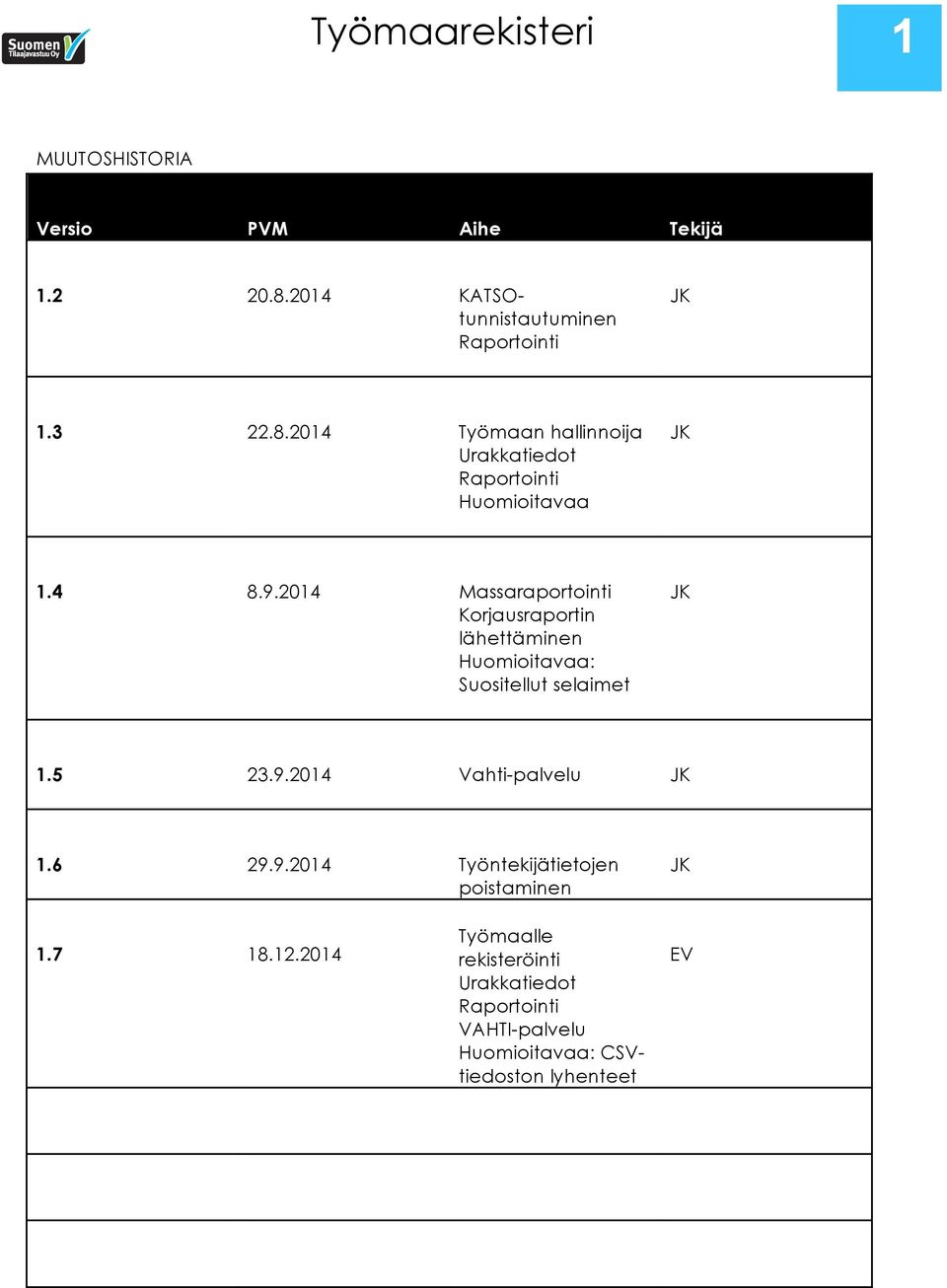 4 8.9.2014 Massaraportointi Korjausraportin lähettäminen Huomioitavaa: Suositellut selaimet JK 1.5 23.9.2014 Vahti-palvelu JK 1.