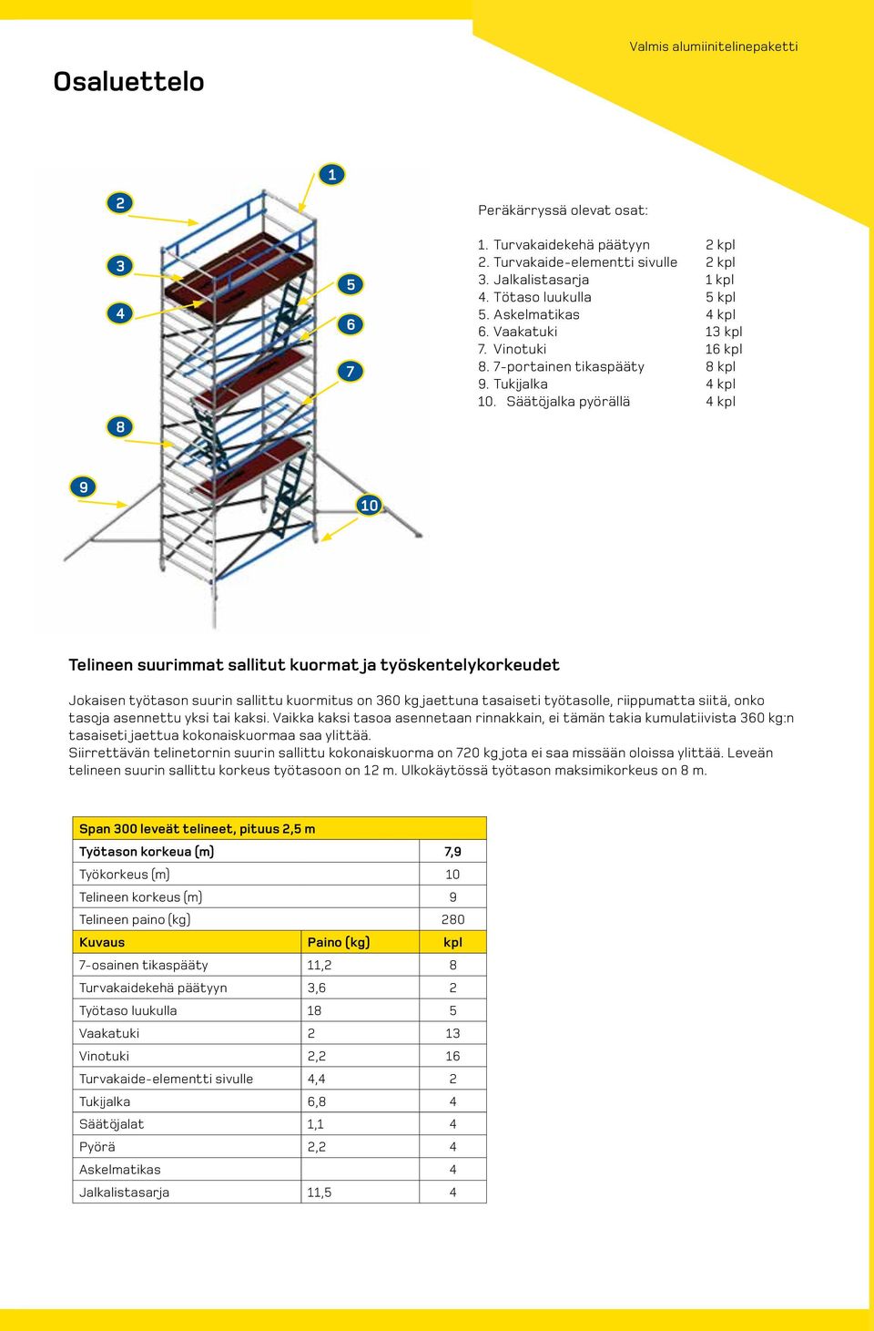 Säätöjalka pyörällä 4 kpl 9 10 Telineen suurimmat sallitut kuormat ja työskentelykorkeudet Jokaisen työtason suurin sallittu kuormitus on 360 kg jaettuna tasaiseti työtasolle, riippumatta siitä, onko