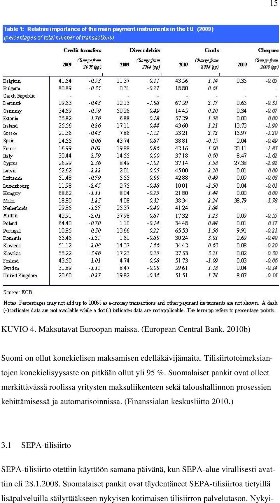 Suomalaiset pankit ovat olleet merkittävässä roolissa yritysten maksuliikenteen sekä taloushallinnon prosessien kehittämisessä ja automatisoinnissa.