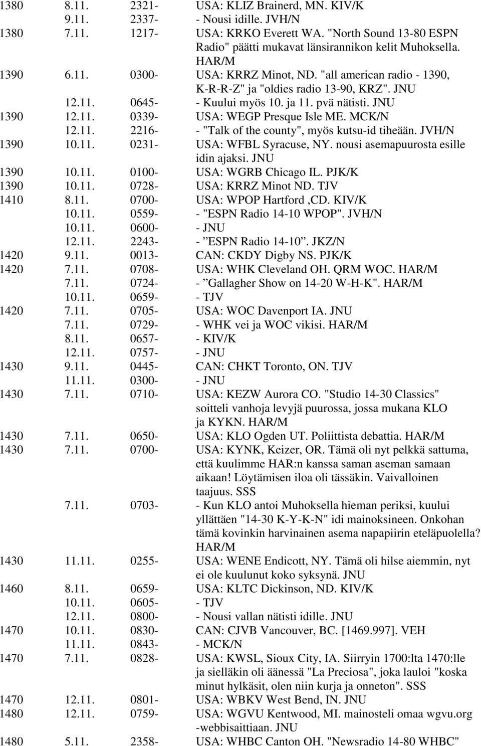 MCK/N 12.11. 2216- - "Talk of the county", myös kutsu-id tiheään. JVH/N 1390 10.11. 0231- USA: WFBL Syracuse, NY. nousi asemapuurosta esille idin ajaksi. JNU 1390 10.11. 0100- USA: WGRB Chicago IL.