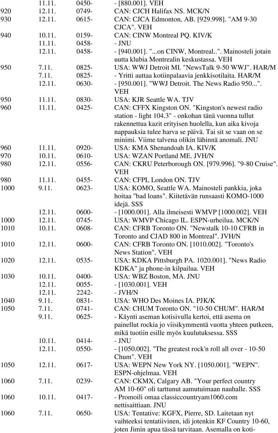 HAR/M 12.11. 0630- - [950.001]. "WWJ Detroit. The News Radio 950...". VEH 950 11.11. 0830- USA: KJR Seattle WA. TJV 960 11.11. 0425- CAN: CFFX Kingston ON.