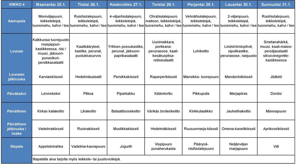 Keskiviikko 27.1.