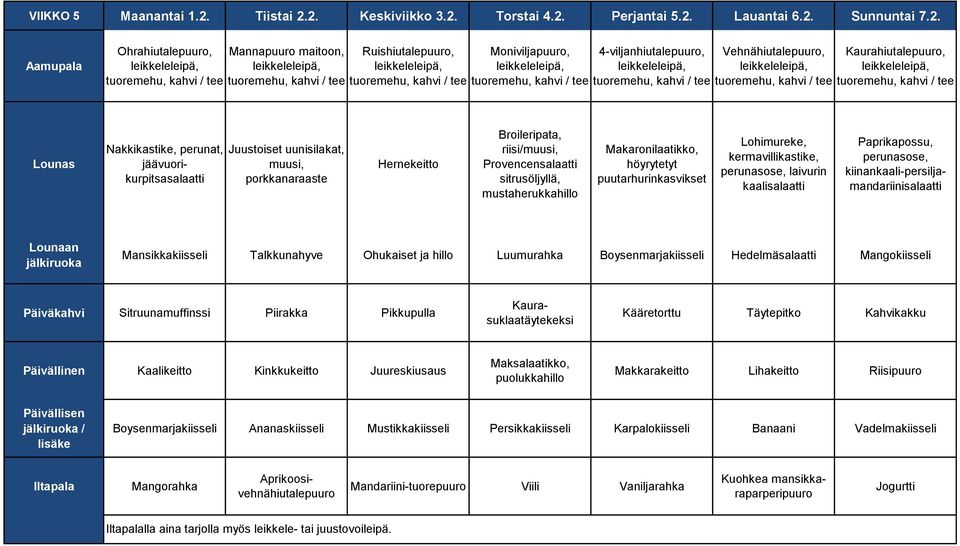 2. Keskiviikko 3.2. Torstai 4.2. Perjantai 5.2. Lauantai 6.2. Sunnuntai 7.2. Mannapuuro maitoon, 4-viljanhiutalepuuro, Nakkikastike, perunat, jäävuorikurpitsasalaatti Juustoiset uunisilakat, muusi,