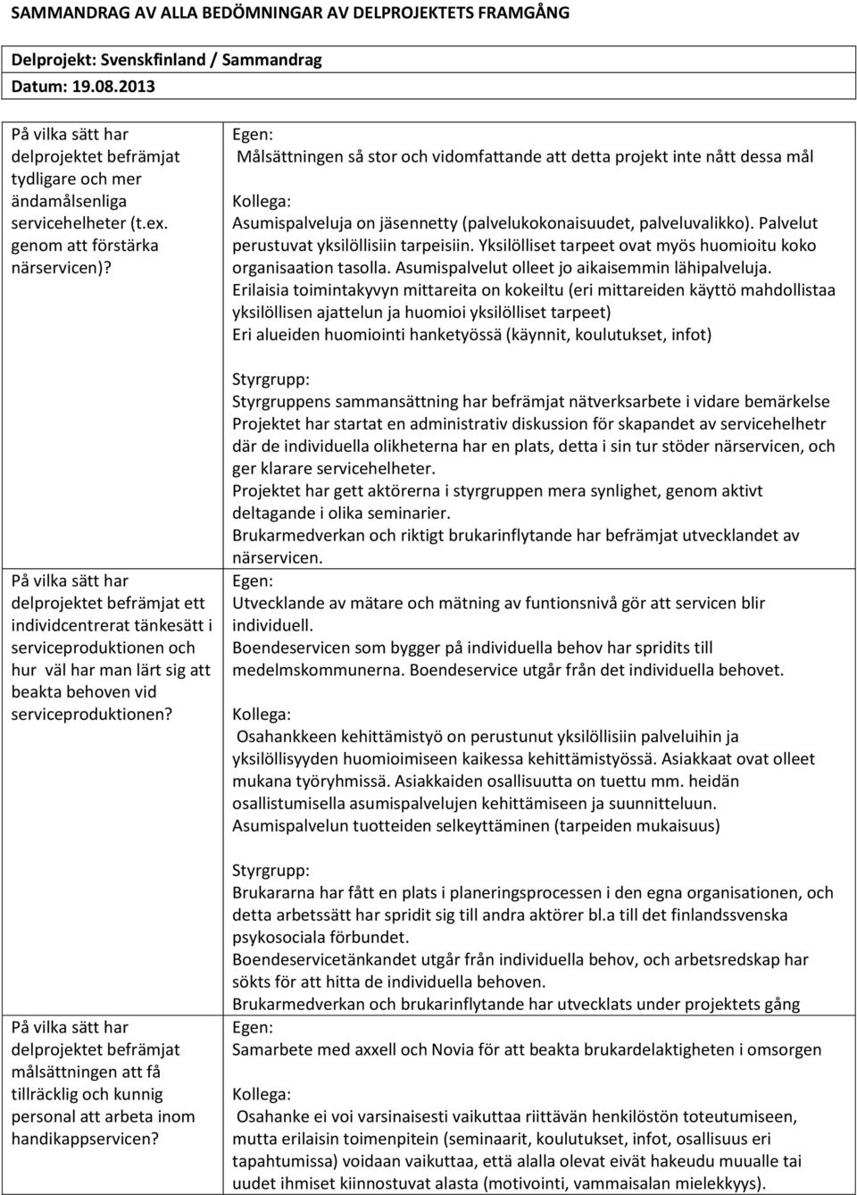 På vilka sätt har delprojektet befrämjat ett individcentrerat tänkesätt i serviceproduktionen och hur väl har man lärt sig att beakta behoven vid serviceproduktionen?