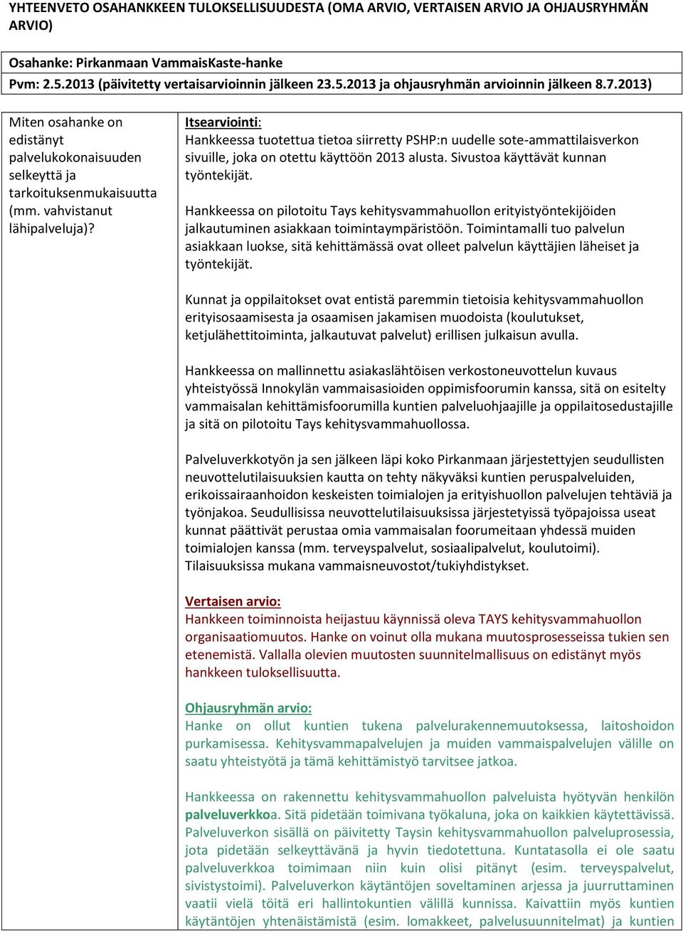 Itsearviointi: Hankkeessa tuotettua tietoa siirretty PSHP:n uudelle sote-ammattilaisverkon sivuille, joka on otettu käyttöön 2013 alusta. Sivustoa käyttävät kunnan työntekijät.