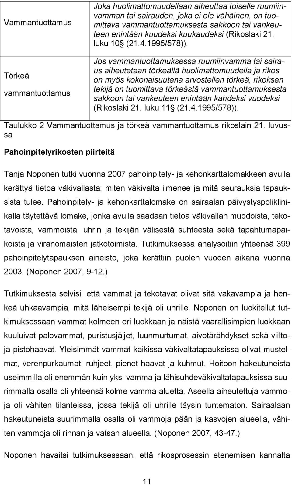 Jos vammantuottamuksessa ruumiinvamma tai sairaus aiheutetaan törkeällä huolimattomuudella ja rikos on myös kokonaisuutena arvostellen törkeä, rikoksen tekijä on tuomittava törkeästä