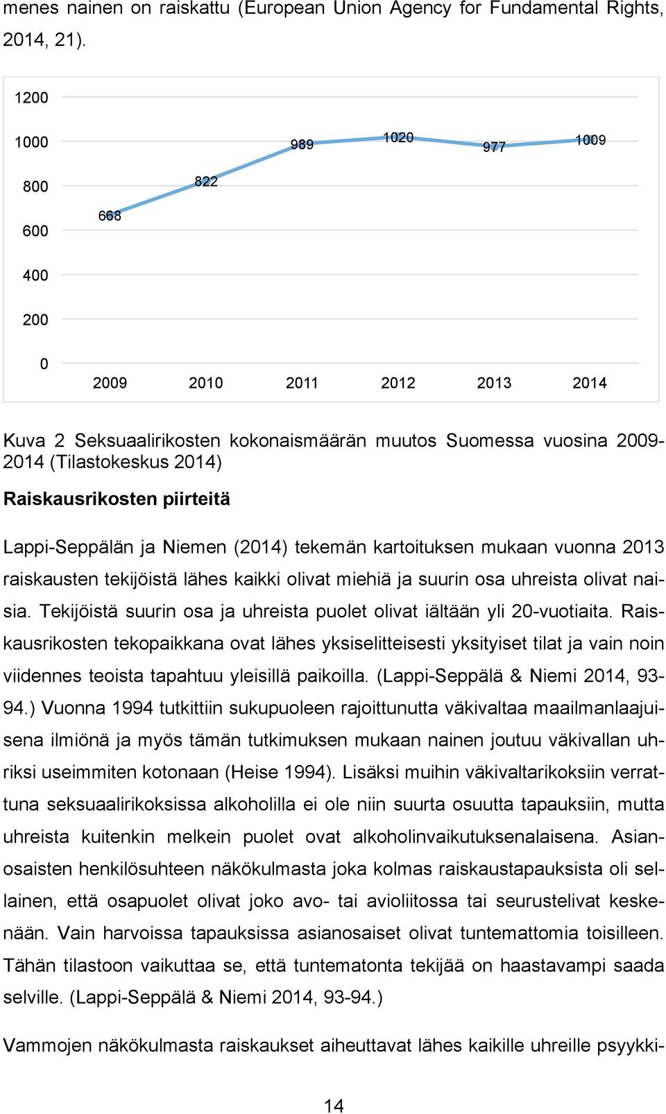 piirteitä Lappi-Seppälän ja Niemen (2014) tekemän kartoituksen mukaan vuonna 2013 raiskausten tekijöistä lähes kaikki olivat miehiä ja suurin osa uhreista olivat naisia.