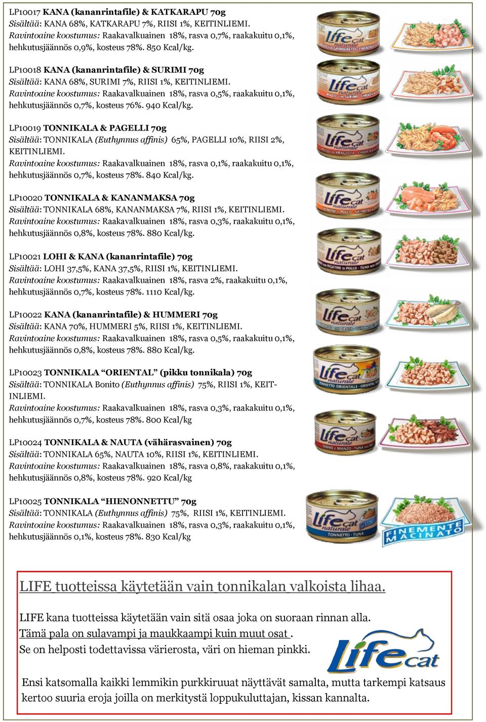 LP10018 KANA (kananrintafile) & SURIMI 70g Sisältää: KANA 68%, SURIMI 7%, RIISI 1%, KEITINLIEMI. 0,1%, hehkutusjäännös 0,7%, kosteus 76%. 940 Kcal/kg.