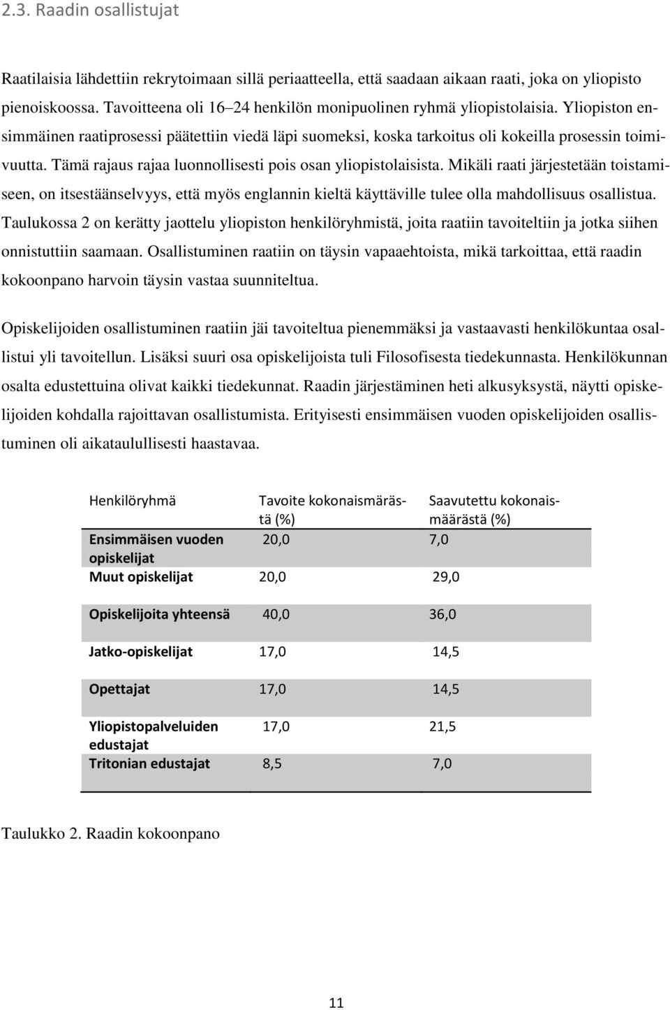 Tämä rajaus rajaa luonnollisesti pois osan yliopistolaisista. Mikäli raati järjestetään toistamiseen, on itsestäänselvyys, että myös englannin kieltä käyttäville tulee olla mahdollisuus osallistua.