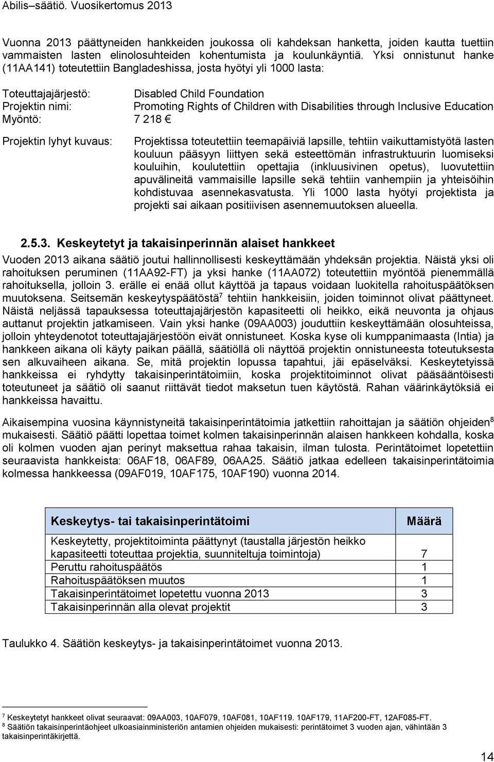 through Inclusive Education Myöntö: 7 218 Projektin lyhyt kuvaus: Projektissa toteutettiin teemapäiviä lapsille, tehtiin vaikuttamistyötä lasten kouluun pääsyyn liittyen sekä esteettömän