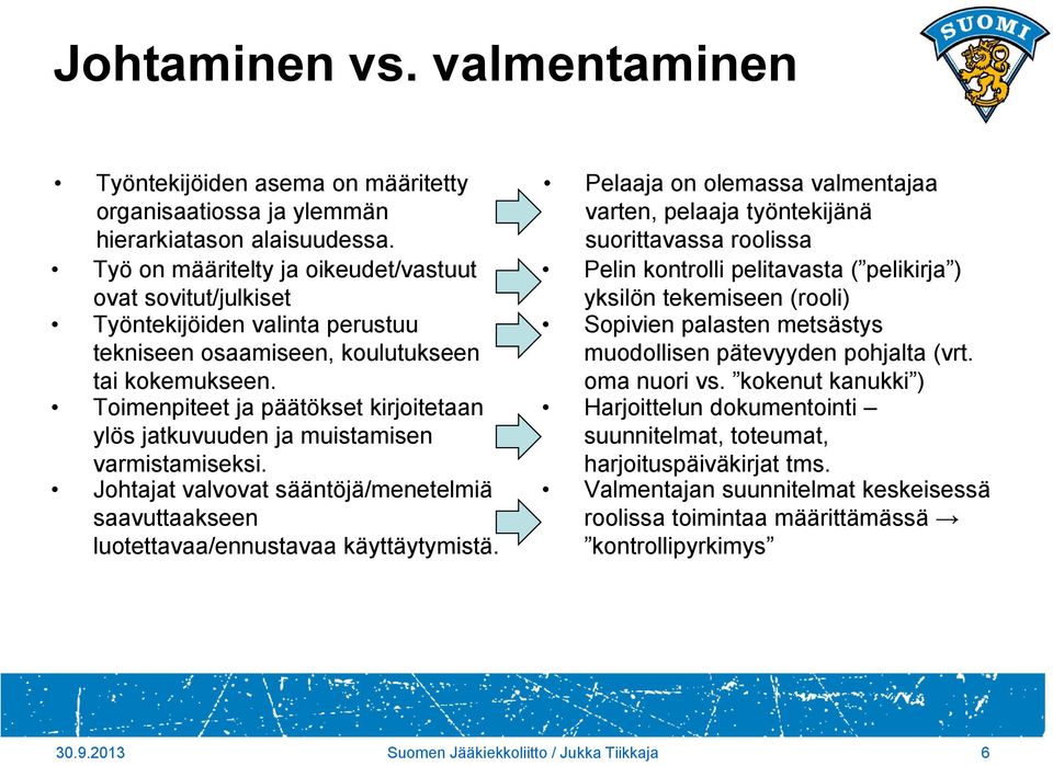 Toimenpiteet ja päätökset kirjoitetaan ylös jatkuvuuden ja muistamisen varmistamiseksi. Johtajat valvovat sääntöjä/menetelmiä saavuttaakseen luotettavaa/ennustavaa käyttäytymistä.