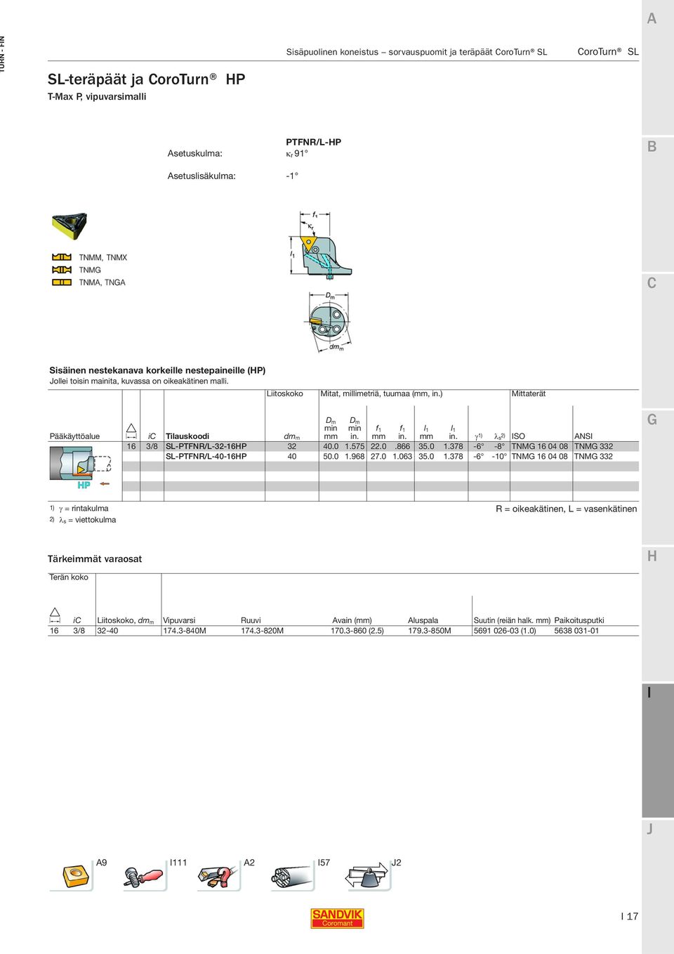 Liitoskoko Mitat, millimetriä, tuumaa (, ) Mittaterät Pääkäyttöalue D i Tilauskoodi dm m D m min D m min γ 1) λ s 2) SO ANS 16 3/8 SL-PTFNR/L-32-16P 32 40.0 1.