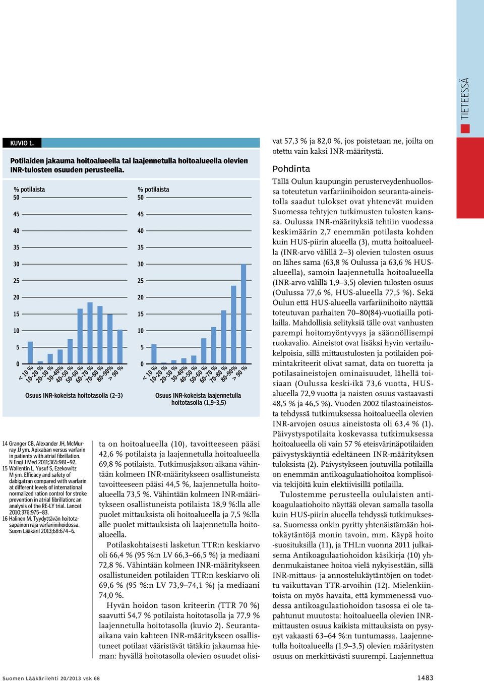 Apixaban versus varfarin in patients with atrial fibrillation. N Engl J Med 211;36:981 92. Wallentin L, Yusuf S, Ezekowitz M ym.