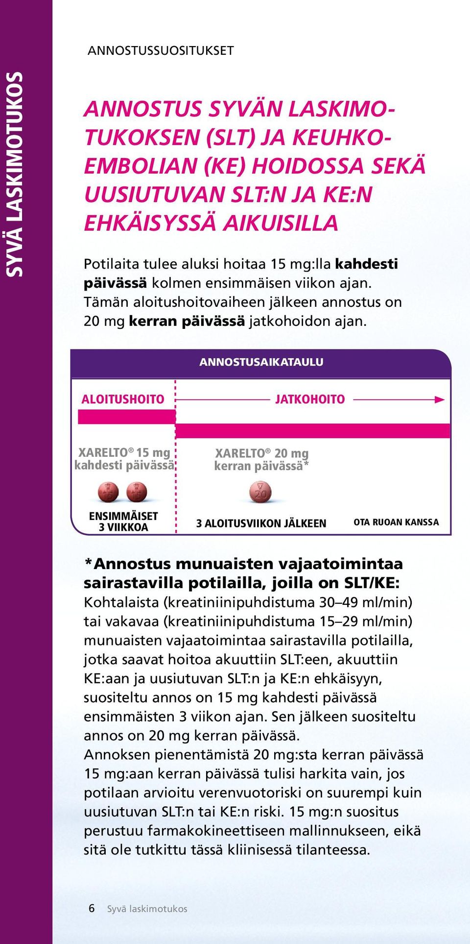 ANNOSTUSAIKATAULU ALOITUSHOITO JATKOHOITO XARELTO 15 mg kahdesti päivässä XARELTO 20 mg kerran päivässä* ENSIMMÄISET 3 VIIKKOA 3 ALOITUSVIIKON JÄLKEEN OTA RUOAN KANSSA *Annostus munuaisten