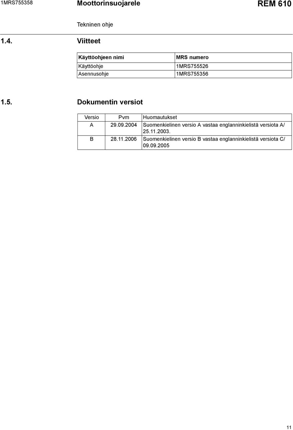 526 1MRS755356 1.5. Dokumentin versiot Versio Pvm Huomautukset A 29.09.