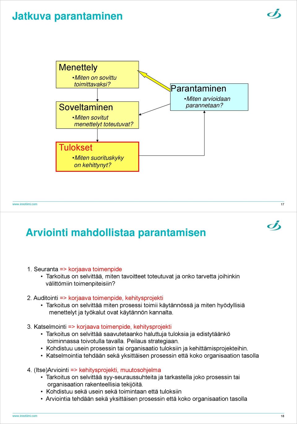 2. Auditointi => korjaava toimenpide, kehitysprojekti Tarkoitus on selvittää miten prosessi toimii käytännössä ja miten hyödyllisiä menettelyt ja työkalut ovat käytännön kannalta. 3.