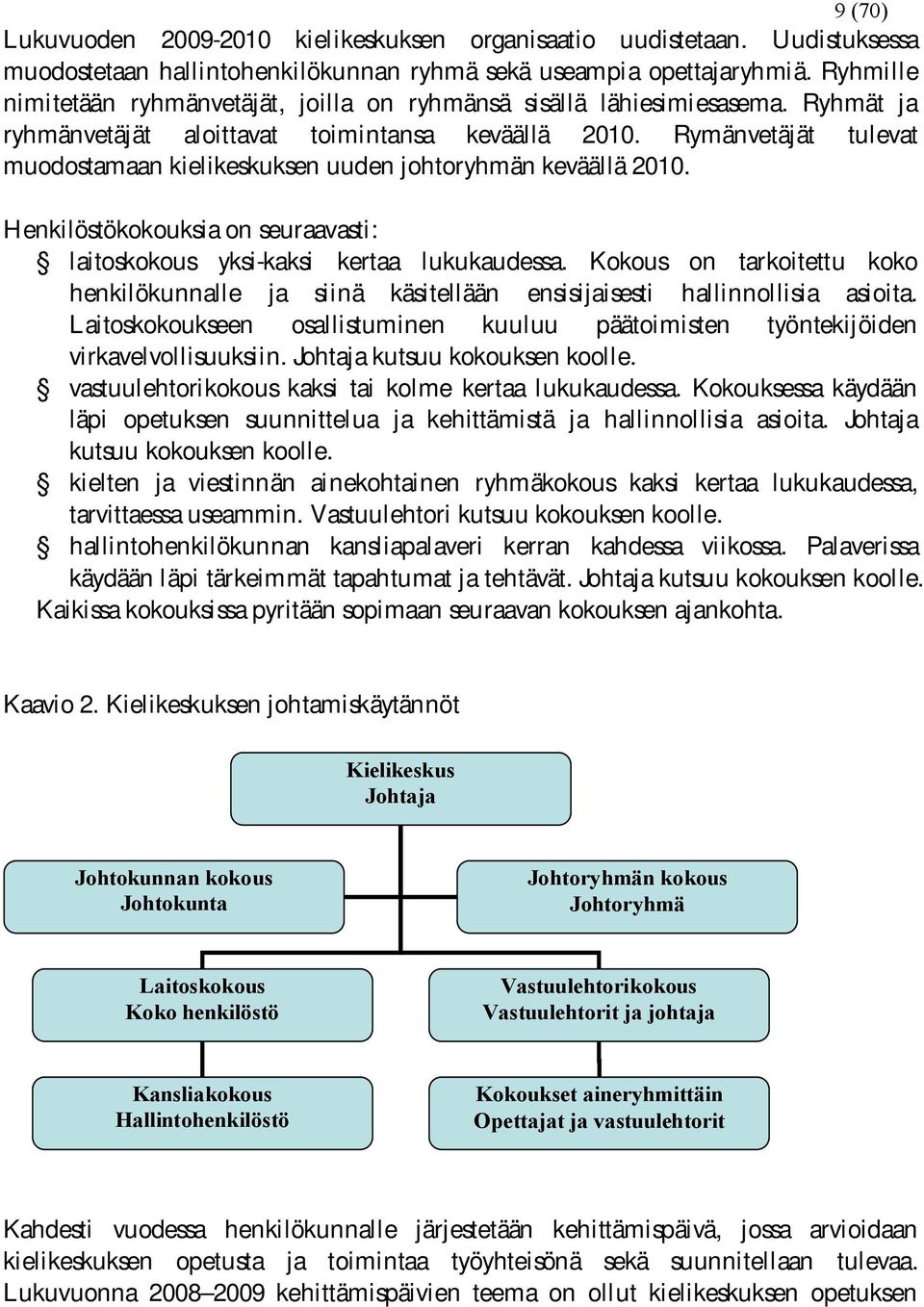 Rymänvetäjät tulevat muodostamaan kielikeskuksen uuden johtoryhmän keväällä 2010. Henkilöstökokouksia on seuraavasti: laitoskokous yksi kaksi kertaa lukukaudessa.