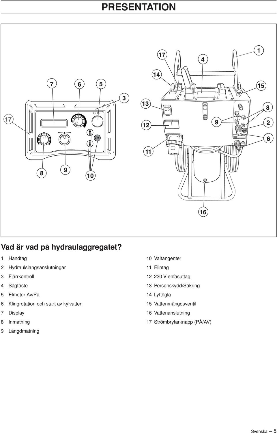 Klingrotation och start av kylvatten 7 Display 8 Inmatning 9 Längdmatning 10 Valtangenter