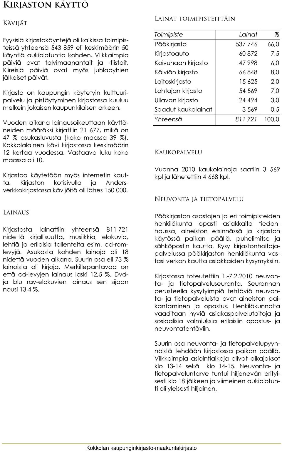 Vuoden aikana lainausoikeuttaan käyttäneiden määräksi kirjattiin 21 677, mikä on 47 % asukasluvusta (koko maassa 39 %). Kokkolalainen kävi kirjastossa keskimäärin 12 kertaa vuodessa.