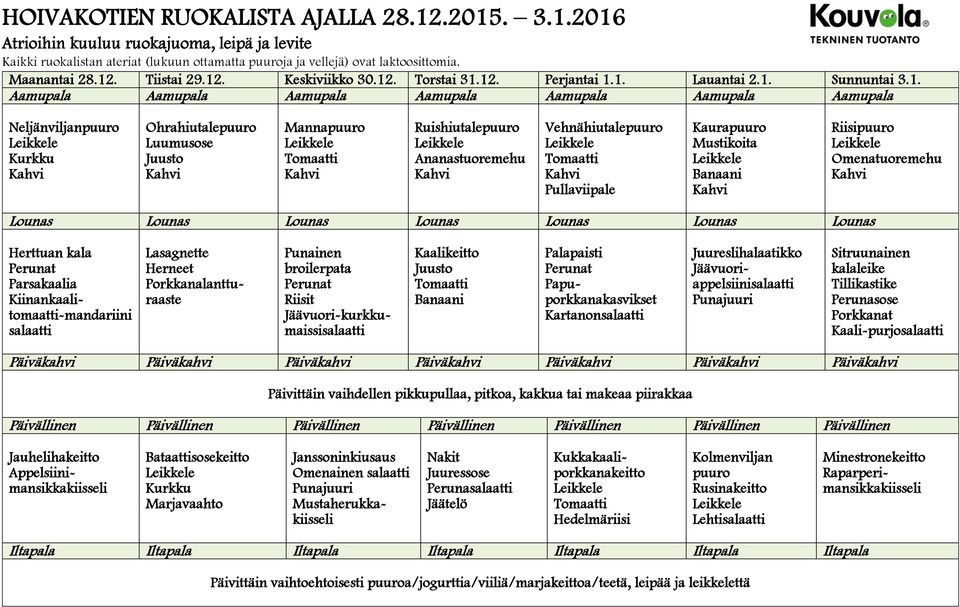 Parsakaalia Kiinankaalitomaatti-mandariini salaatti Lasagnette Porkkanalantturaaste Punainen broilerpata Riisit Jäävuori-kurkkumaissisalaatti Kaalikeitto Palapaisti Papuporkkanakasvikset