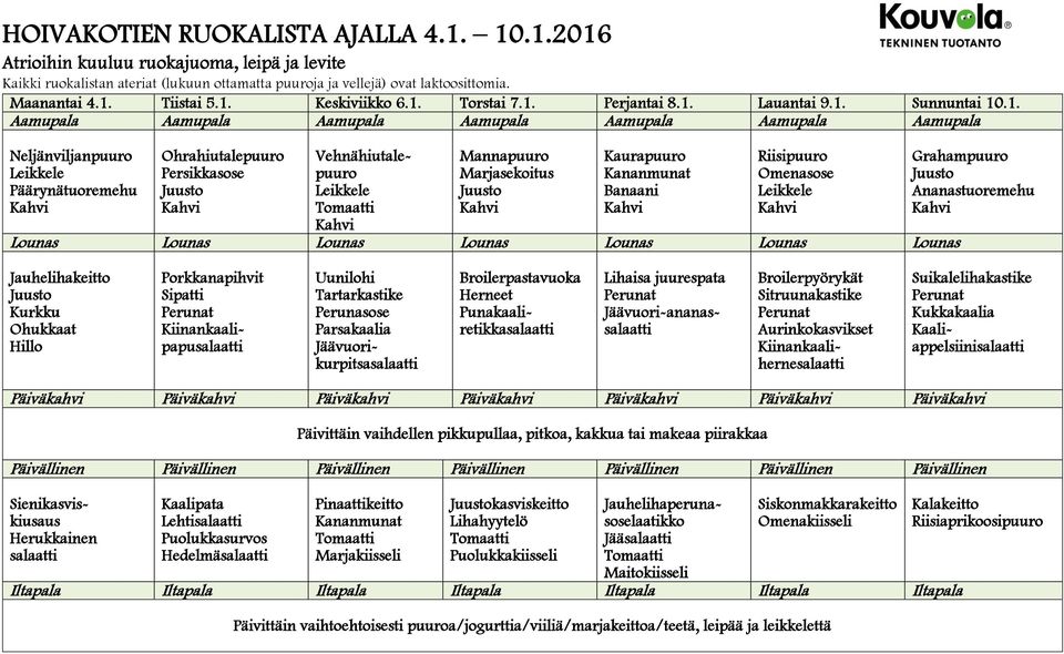 Porkkanapihvit Sipatti Kiinankaalipapusalaatti Uunilohi Tartarkastike Parsakaalia Jäävuorikurpitsasalaatti Broilerpastavuoka Punakaaliretikkasalaatti Lihaisa juurespata Jäävuori-ananassalaatti