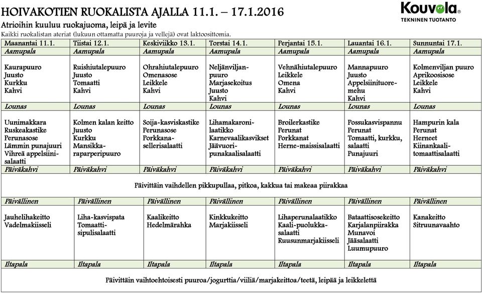 appelsiinisalaatti Kolmen kalan keitto Mansikkaraparperipuuro Soija-kasviskastike Porkkanasellerisalaatti Lihamakaronilaatikko Karnevaalikasvikset Jäävuoripunakaalisalaatti Broilerkastike