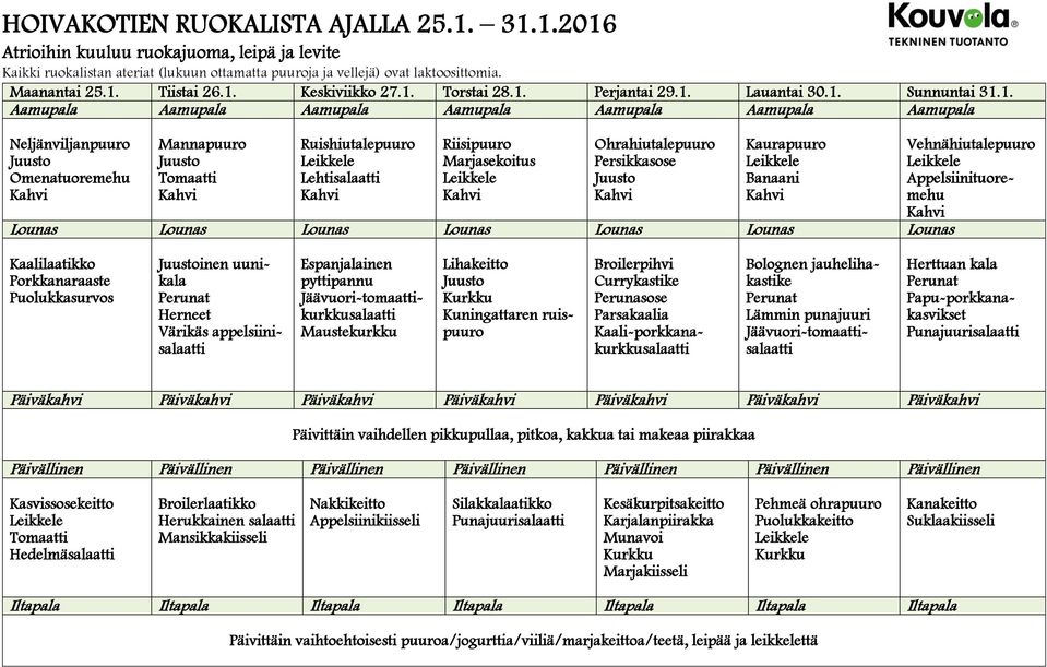 uunikala Värikäs appelsiinisalaatti Espanjalainen pyttipannu Jäävuori-tomaattikurkkusalaatti Maustekurkku Lihakeitto Kuningattaren ruispuuro Broilerpihvi Currykastike Parsakaalia