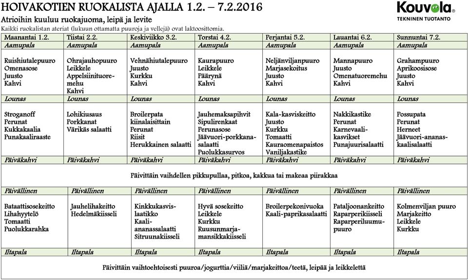 Lohikiusaus Värikäs salaatti Broilerpata kiinalaisittain Riisit Herukkainen salaatti Jauhemaksapihvit Sipulirenkaat Jäävuori-porkkanasalaatti Puolukkasurvos Kala-kasviskeitto Kauraomenapaistos