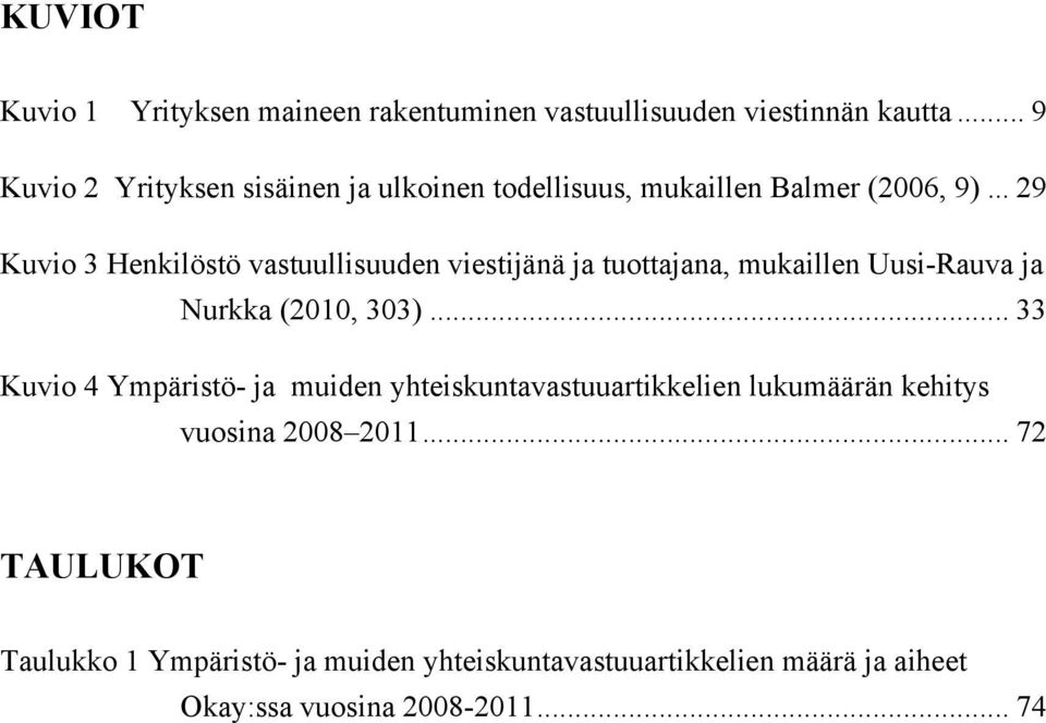 Kuvio 3 Henkilöstö vastuullisuuden viestijänä ja tuottajana, mukaillen Uusi-Rauva ja Nurkka (2010, 303)... 33!