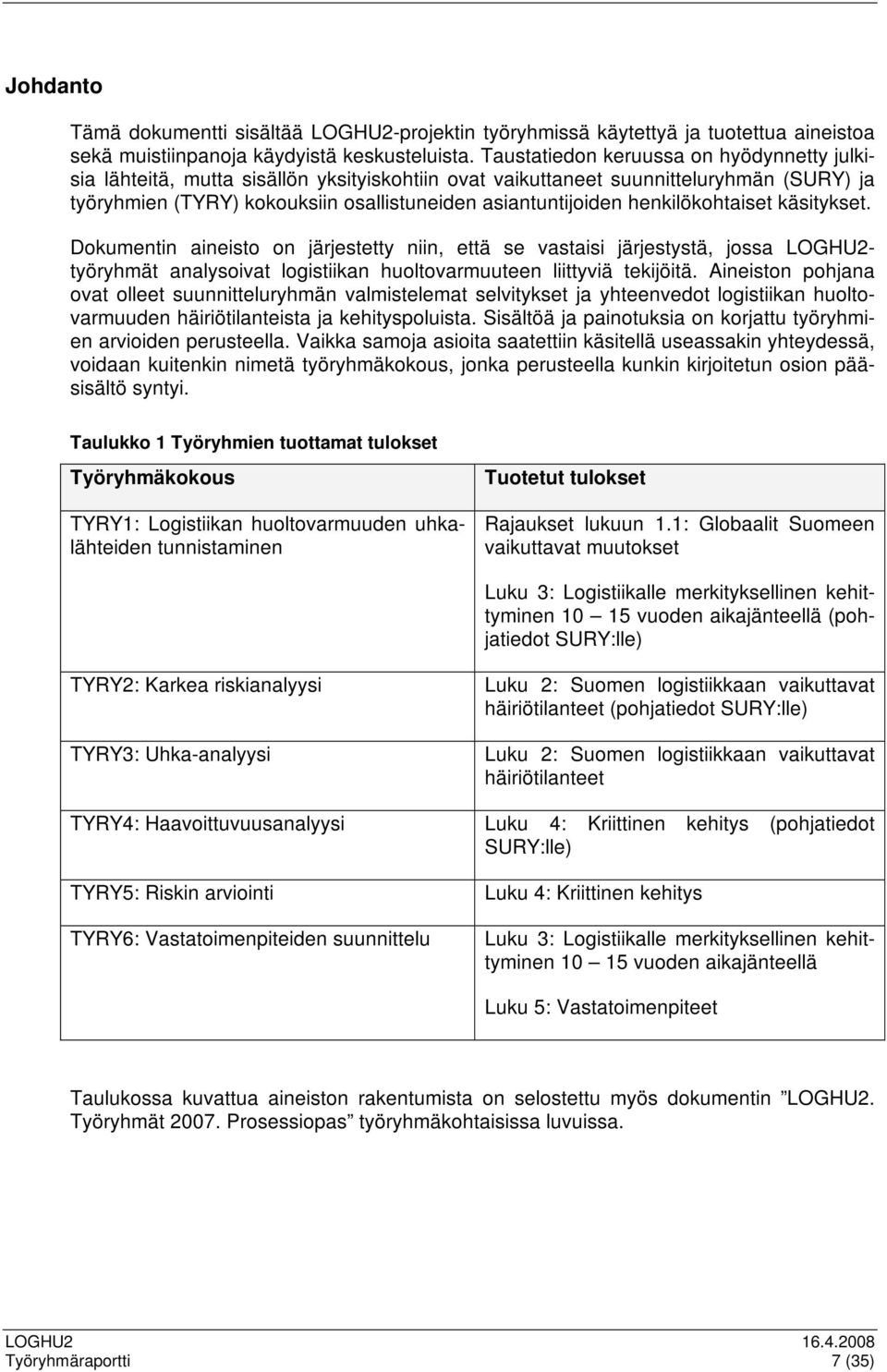 henkilökohtaiset käsitykset. Dokumentin aineisto on järjestetty niin, että se vastaisi järjestystä, jossa LOGHU2- työryhmät analysoivat logistiikan huoltovarmuuteen liittyviä tekijöitä.