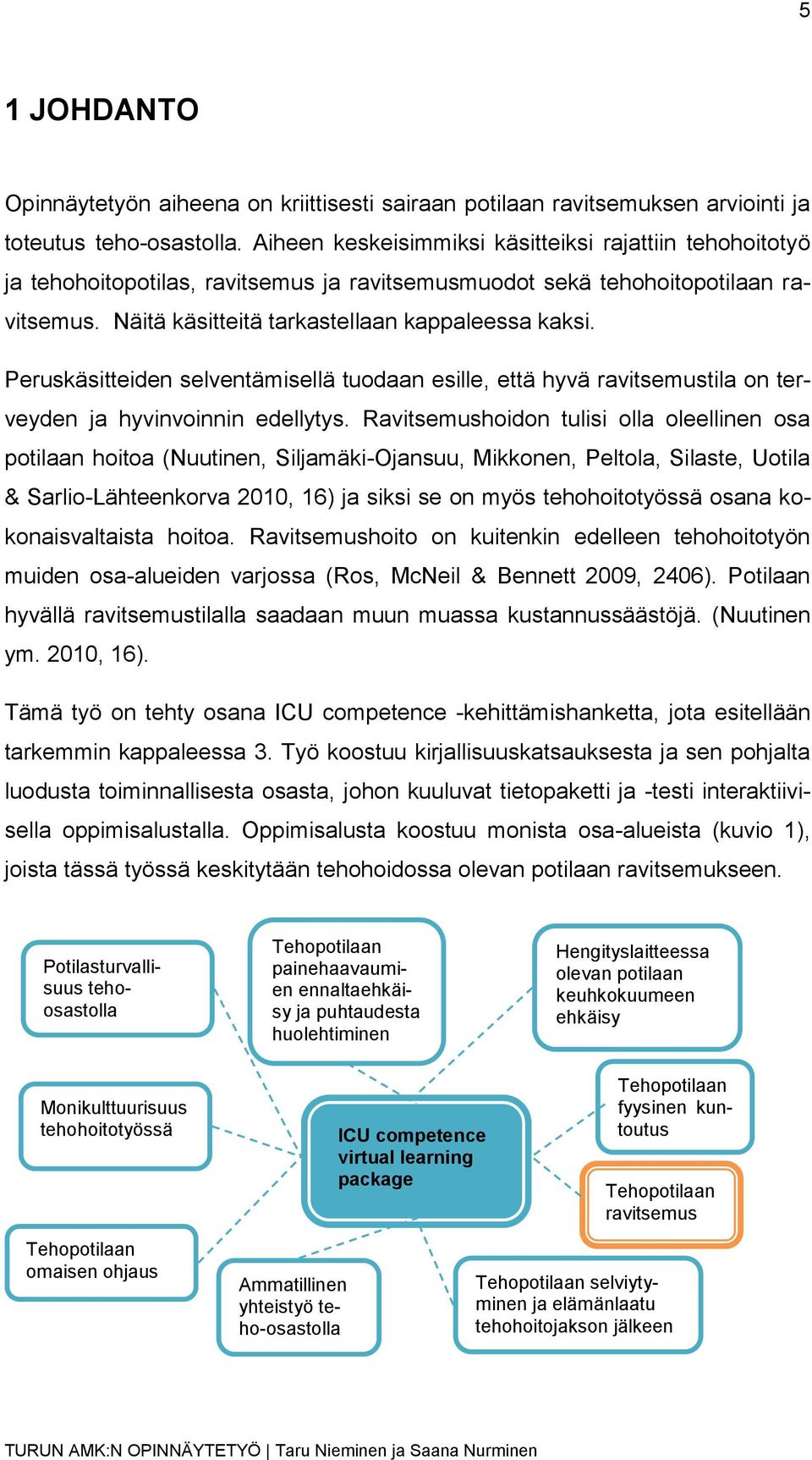 Peruskäsitteiden selventämisellä tuodaan esille, että hyvä ravitsemustila on terveyden ja hyvinvoinnin edellytys.
