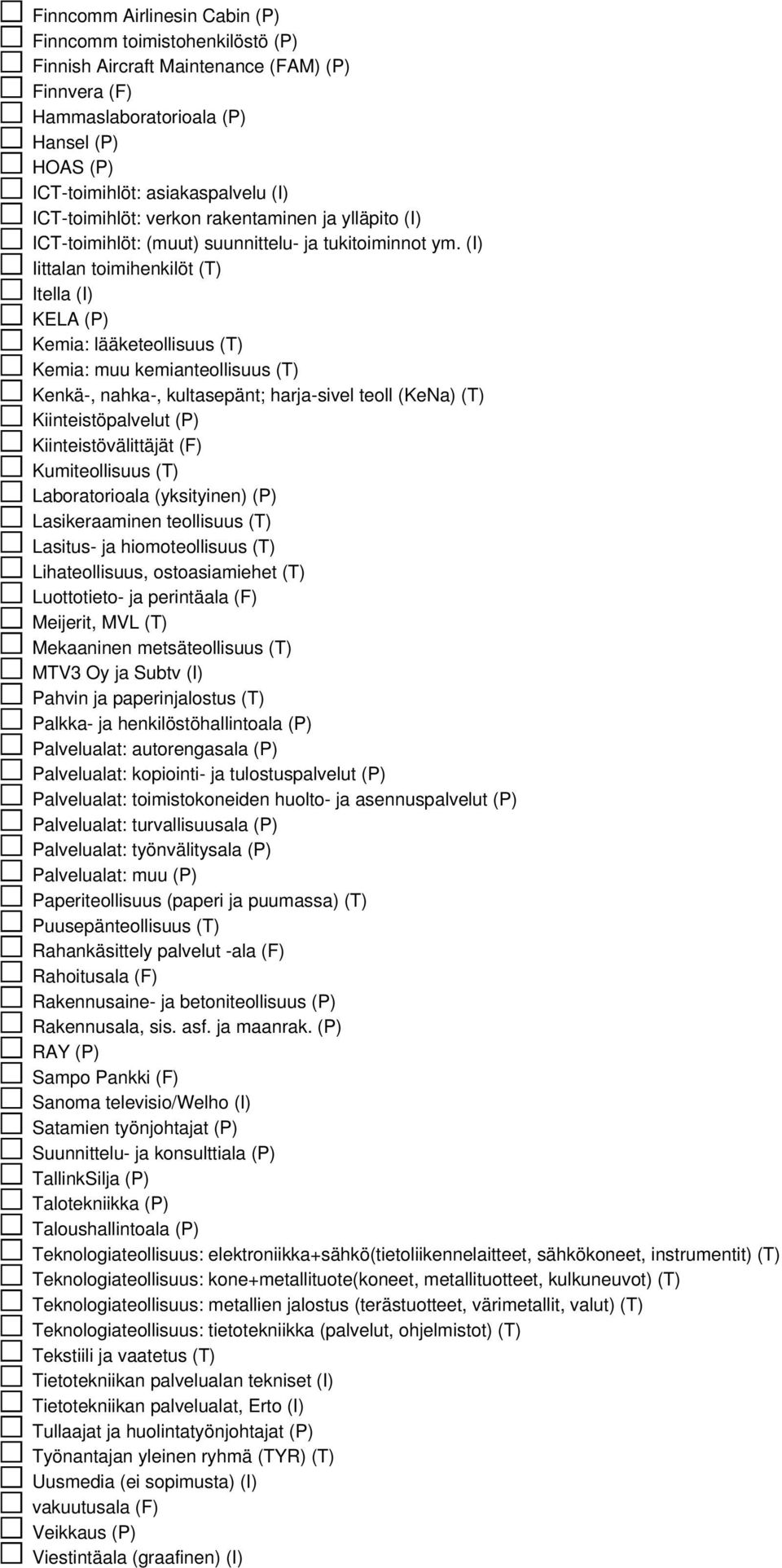 (I) Iittalan toimihenkilöt (T) Itella (I) KELA (P) Kemia: lääketeollisuus (T) Kemia: muu kemianteollisuus (T) Kenkä-, nahka-, kultasepänt; harja-sivel teoll (KeNa) (T) Kiinteistöpalvelut (P)