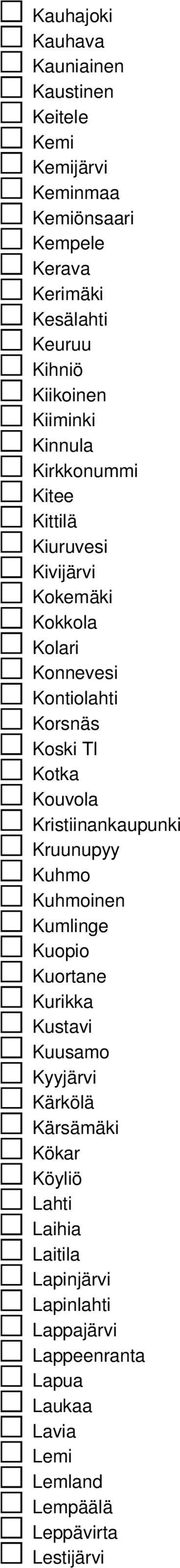 Kotka Kouvola Kristiinankaupunki Kruunupyy Kuhmo Kuhmoinen Kumlinge Kuopio Kuortane Kurikka Kustavi Kuusamo Kyyjärvi Kärkölä Kärsämäki