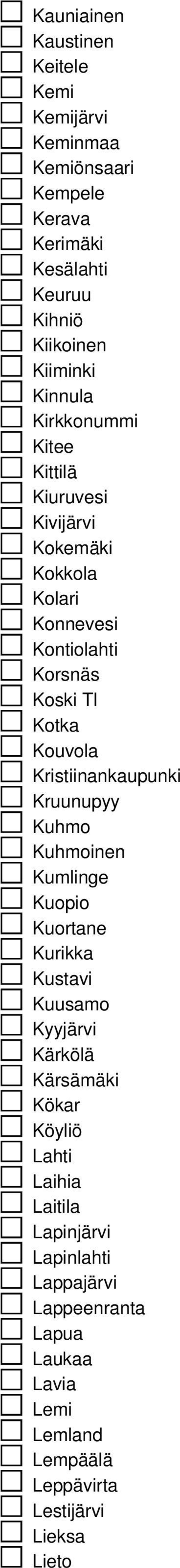 Kristiinankaupunki Kruunupyy Kuhmo Kuhmoinen Kumlinge Kuopio Kuortane Kurikka Kustavi Kuusamo Kyyjärvi Kärkölä Kärsämäki Kökar Köyliö