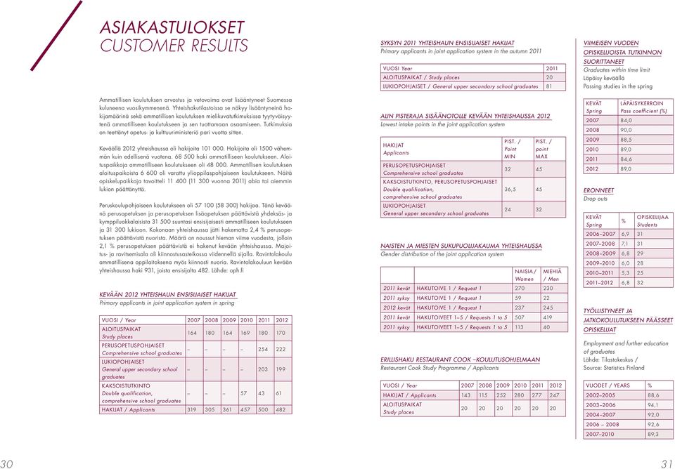 Ammatillisen koulutuksen arvostus ja vetovoima ovat lisääntyneet Suomessa kuluneena vuosikymmenenä.