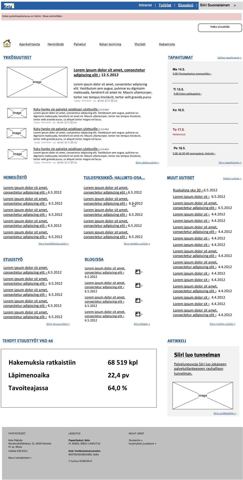 00 Yhteispalvelun teemaviikko Ti 15.5. 9.00 Kelan palkkapäivä Kyky-hanke vie palvelut asiakkaan ulottuville 12.5.2012 dolor sit amet, consectetur adipiscing elit.