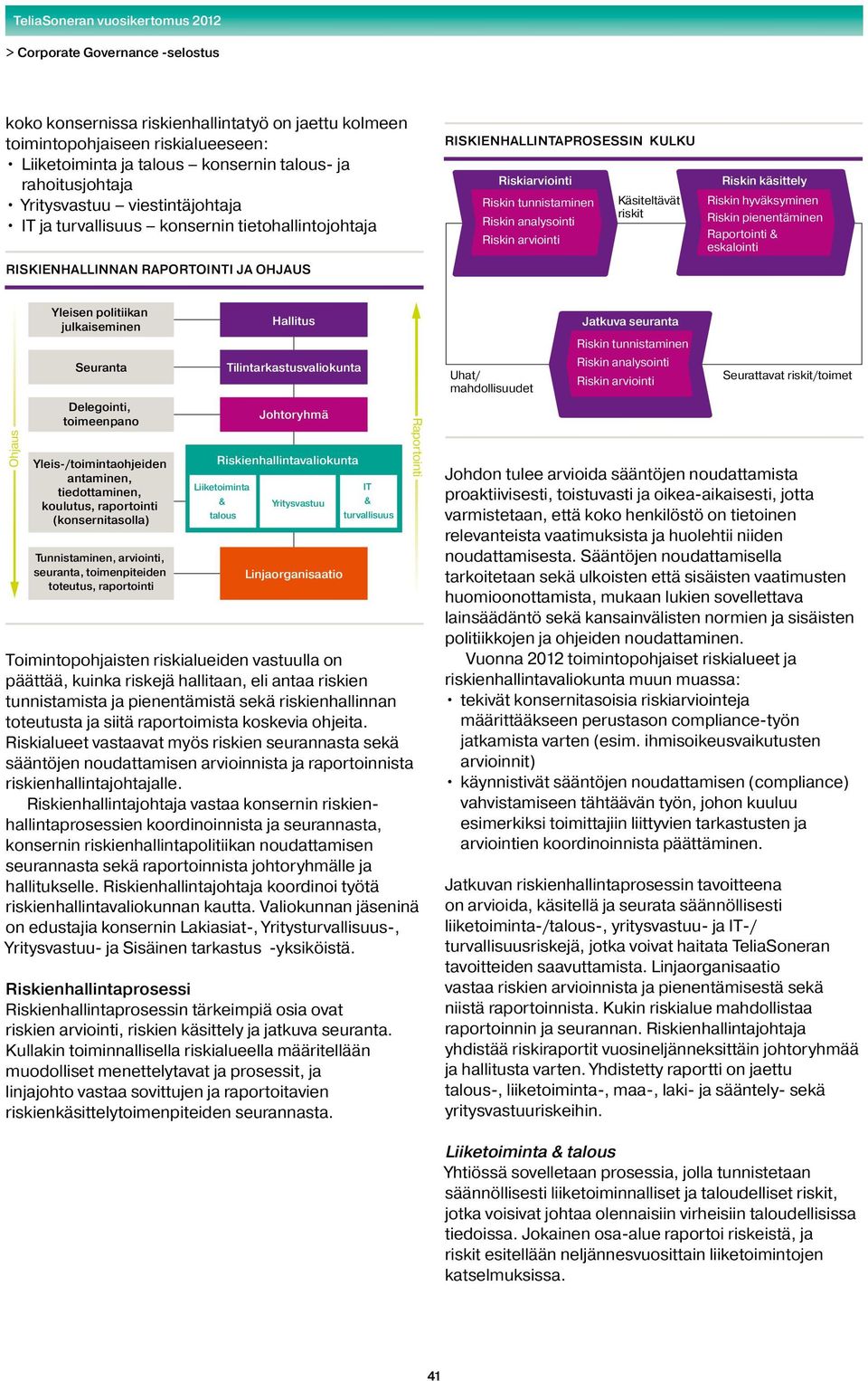 Käsiteltävät riskit Riskin käsittely Riskin hyväksyminen Riskin pienentäminen Raportointi & eskalointi Ohjaus Yleisen politiikan julkaiseminen Seuranta Delegointi, toimeenpano Yleis-/toimintaohjeiden