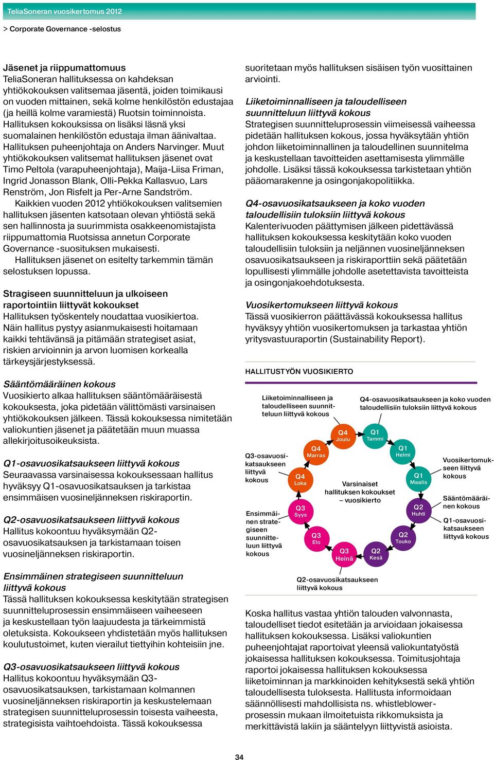 Muut yhtiökokouksen valitsemat hallituksen jäsenet ovat Timo Peltola (varapuheenjohtaja), Maija-Liisa Friman, Ingrid Jonasson Blank, Olli-Pekka Kallasvuo, Lars Renström, Jon Risfelt ja Per-Arne